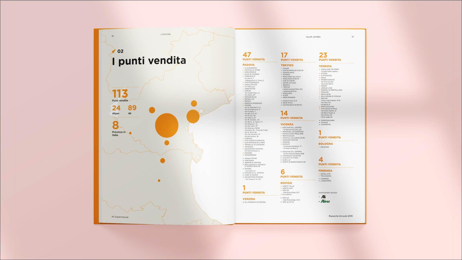annual report alì supermercati pagina punti vendita